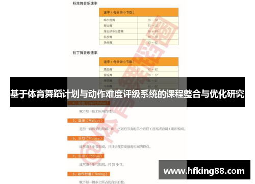 基于体育舞蹈计划与动作难度评级系统的课程整合与优化研究